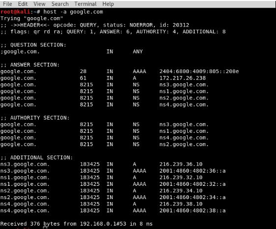 Enumeration is the Key! | Pristine InfoSolutions