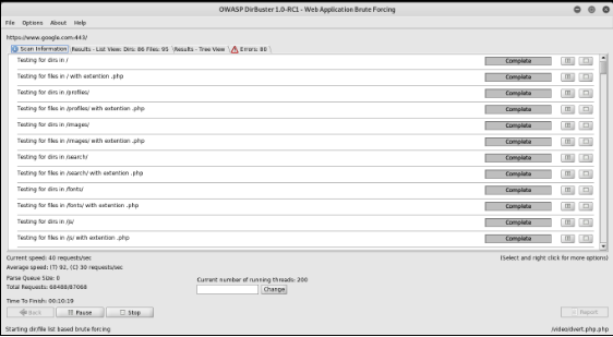 Enumeration is the Key! | Pristine InfoSolutions