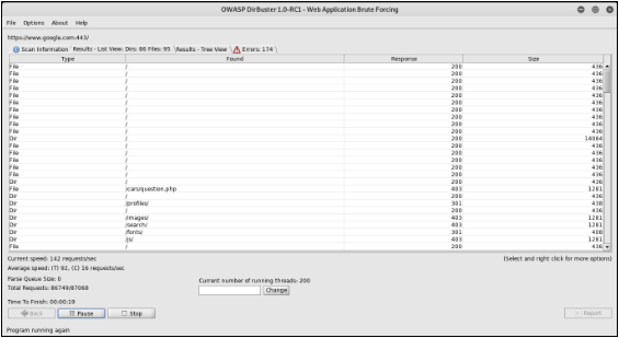 Enumeration is the Key! | Pristine InfoSolutions